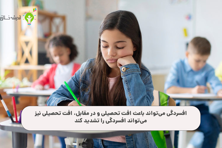 بررسی عملکرد تحصیلی کودکان افسرده